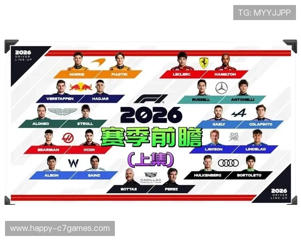 2026赛季F1车队阵容大洗牌冠军格局或迎巨变引爆转会市场风云再起