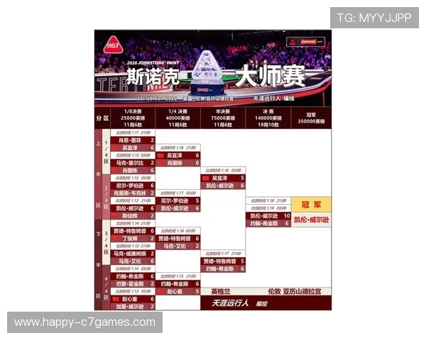 全球网球巨星对决 本赛季四大满贯激战正酣 谁将成为新一代王者
