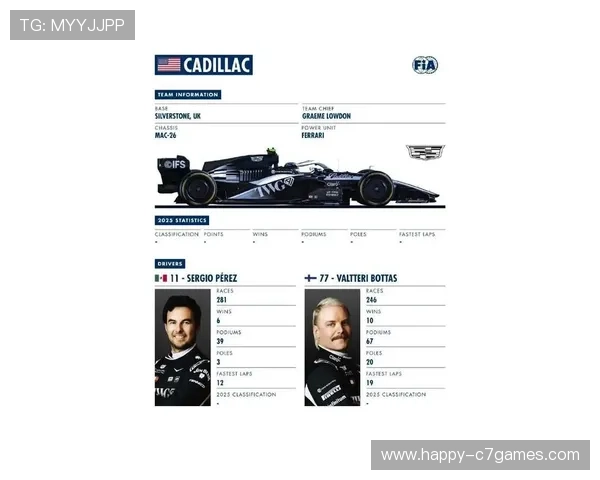 F1最新赛季焦点回顾各车队策略与车手表现分析 F1最新赛季焦点回顾各车队策略与车手表现分析