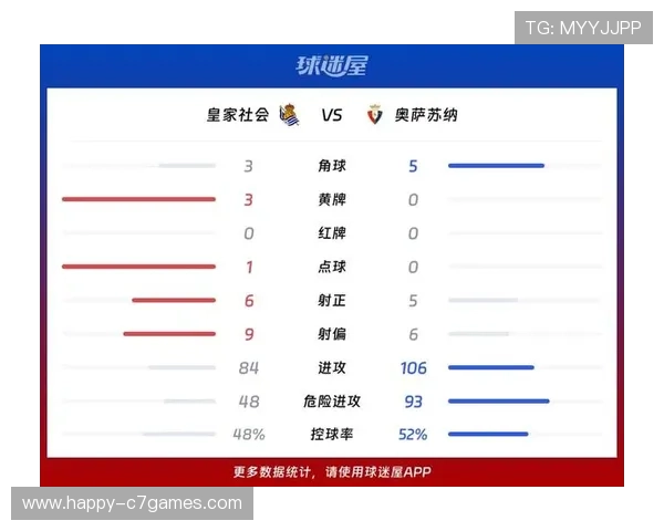 奥萨苏纳俱乐部最新动态分析及赛季前景全面解读