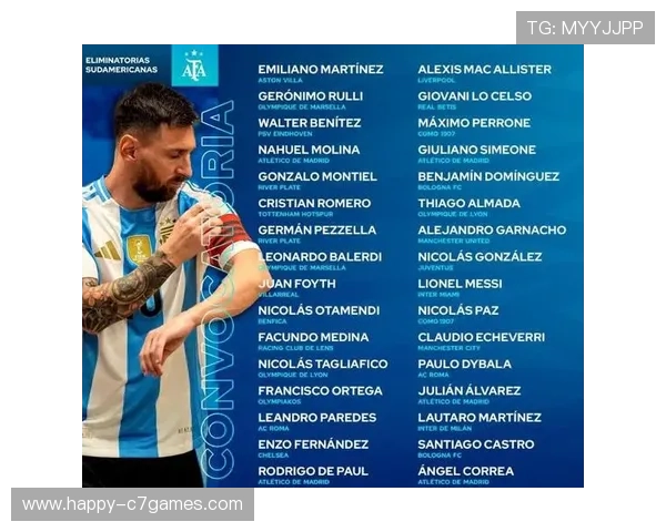 梅西领衔世界杯新赛季各队阵容调整与夺冠热门分析