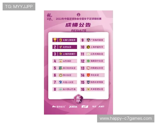 北京足球联赛最新动态分析 强队对决与新星崭露头角