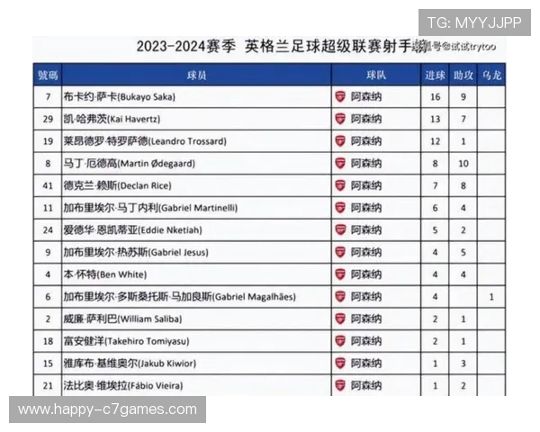 湘超最新积分榜揭晓各队排名变化与争冠形势分析 湘超最新积分榜揭晓各队排名变化与争冠形势分析