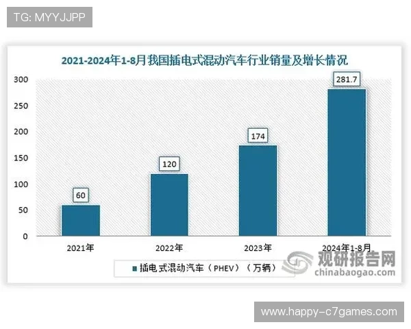 赛场数据深度解析与胜负走势预测策略研究